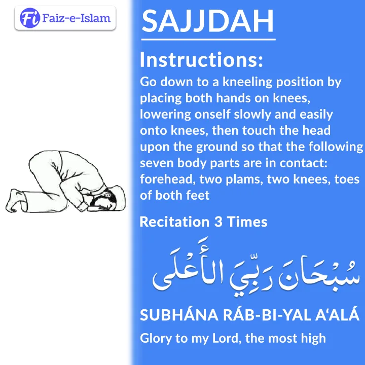 Salaat Posture 7