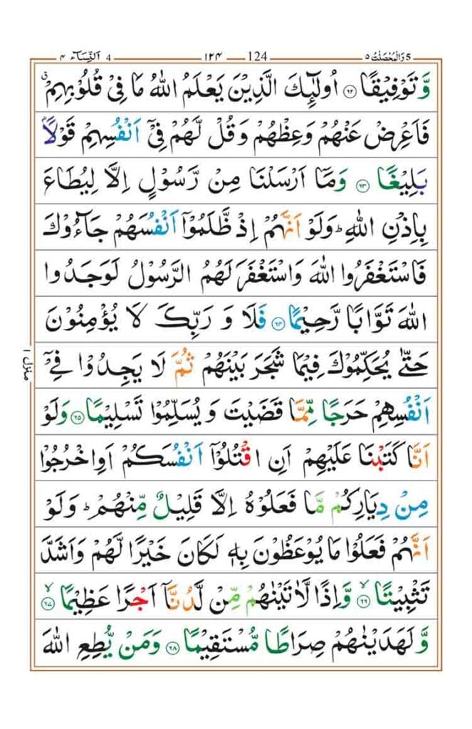 Surah an Nisa page 17