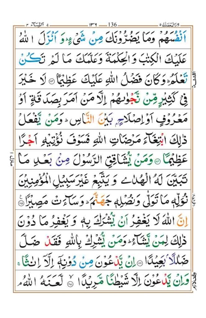 Surah an Nisa page 29