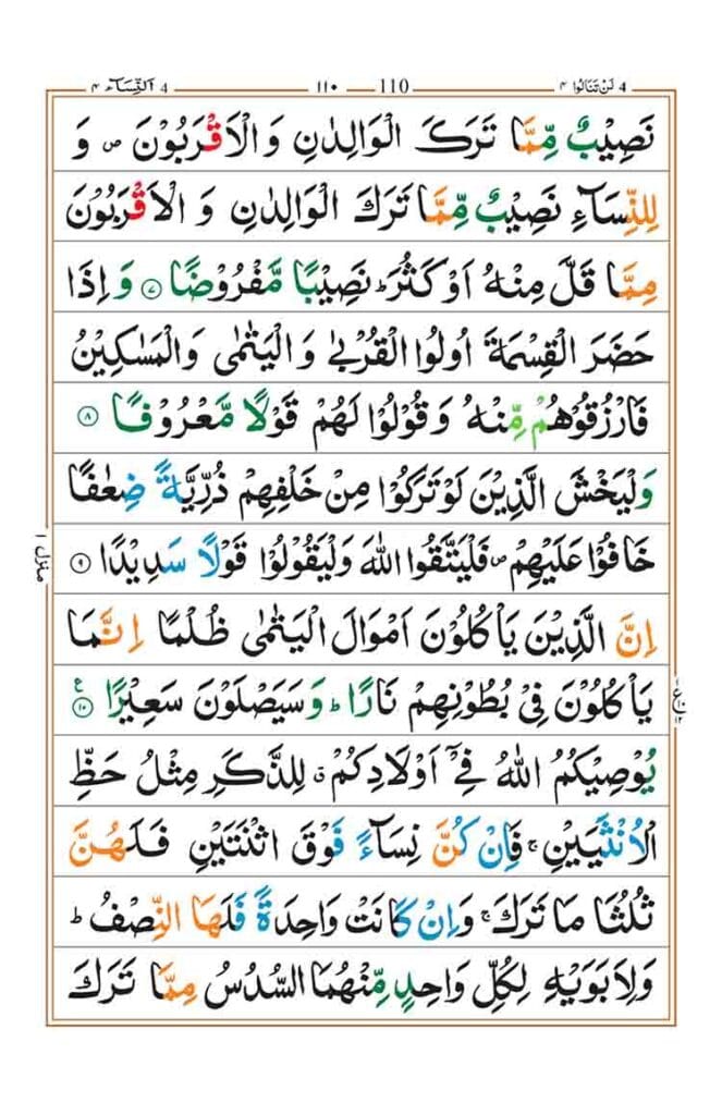 Surah an Nisa page 3