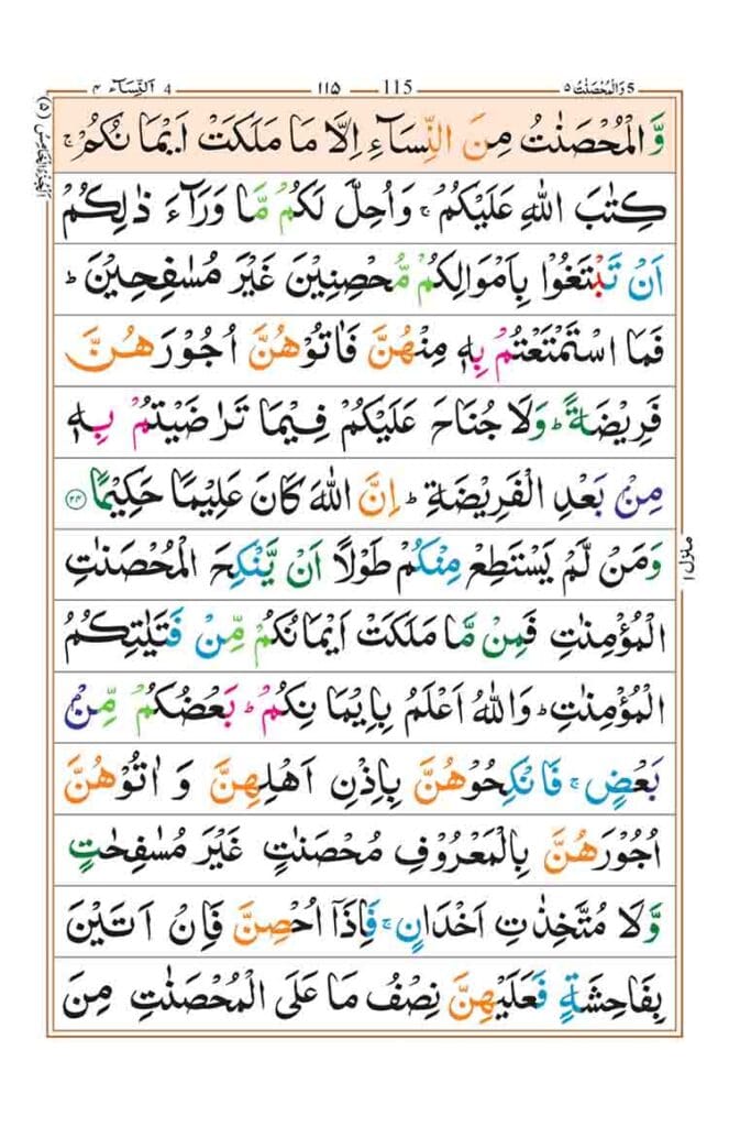 Surah an Nisa page 8