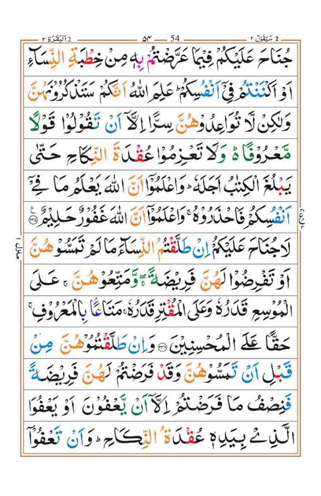 surah baqarah page 50