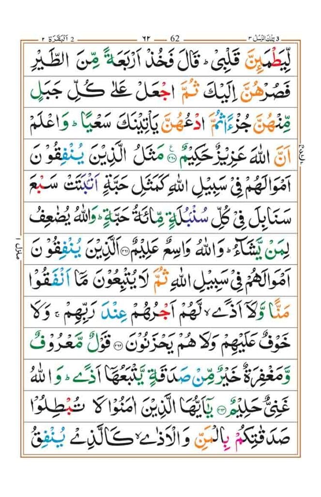 surah baqarah page 58