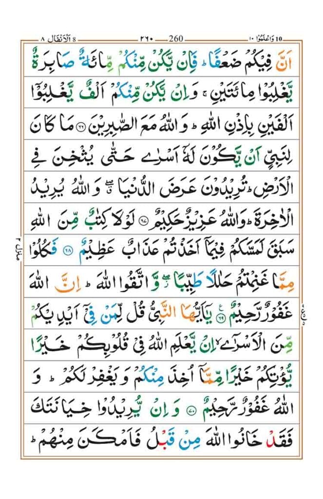 Surah Al Anfa page 13
