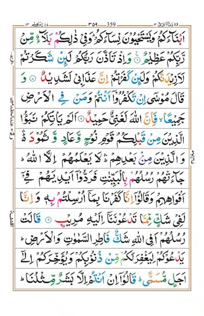 Surah Ibrahim page 2