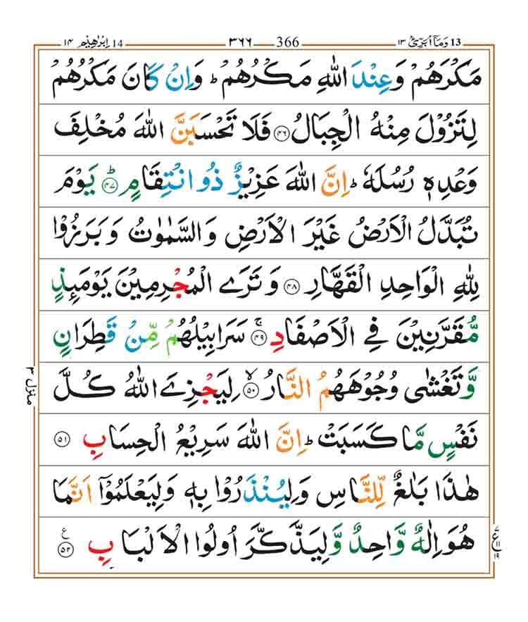 Surah Ibrahim page 9