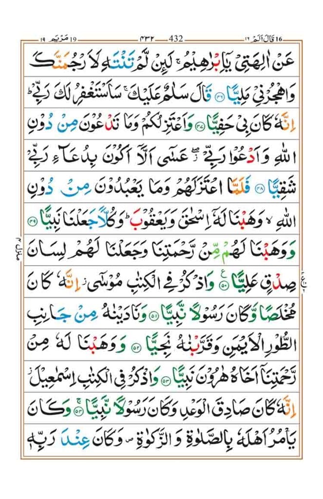Surah Maryam Page 6