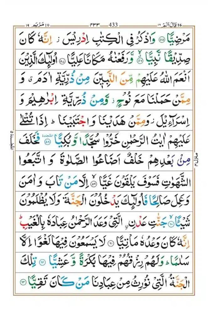 Surah Maryam Page 7