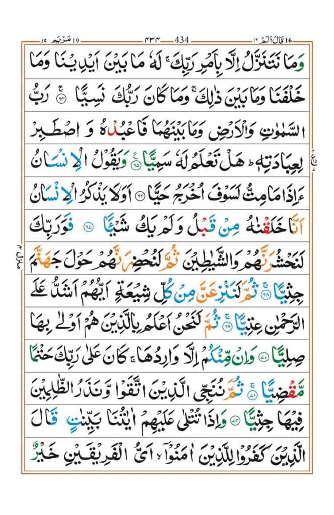 Surah Maryam Page 8