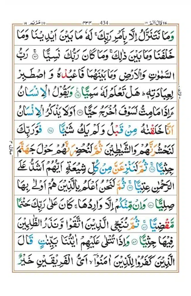 Surah Maryam Page 8
