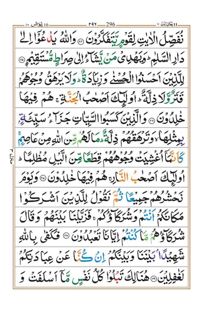 Surah Yunus page 7