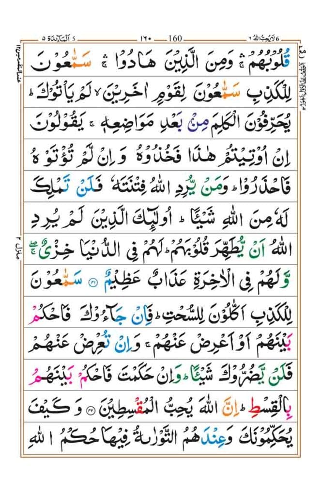 Surah Al-Anam Page 12