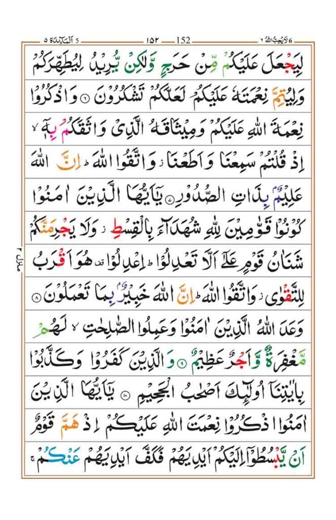 Surah Al-Anam Page 4
