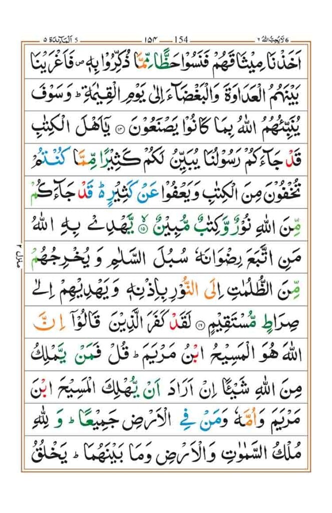 Surah Al-Anam Page 6