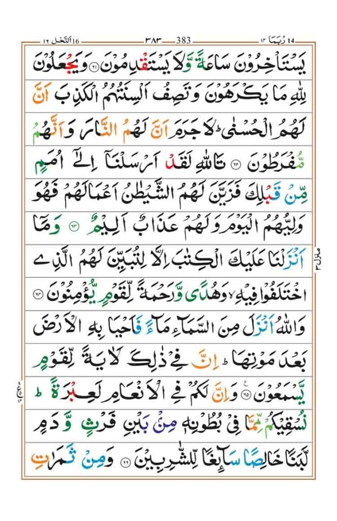 Surah an Nahl Page 10