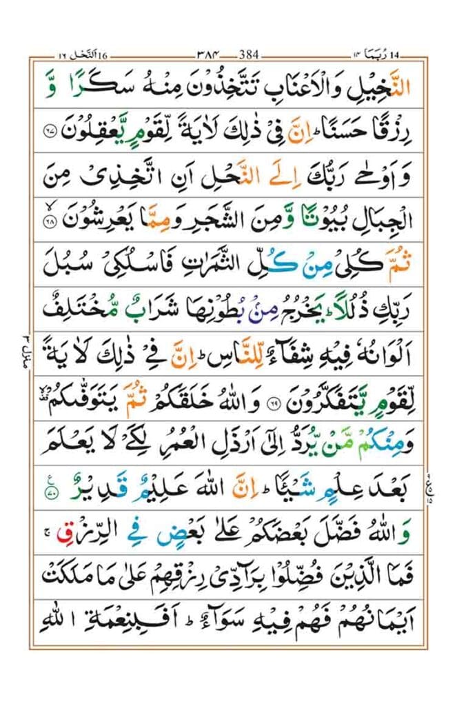 Surah an Nahl Page 11