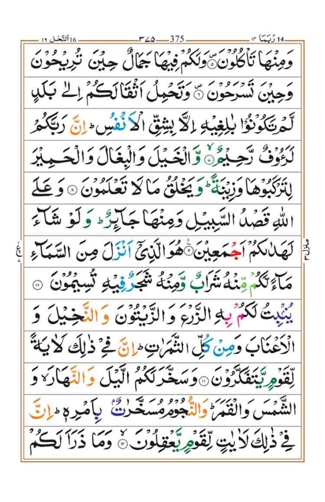 Surah an Nahl Page 2