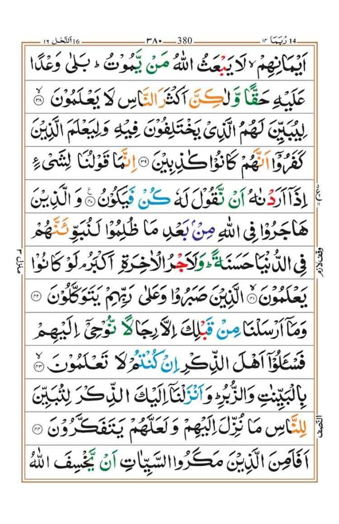 Surah an Nahl Page 7