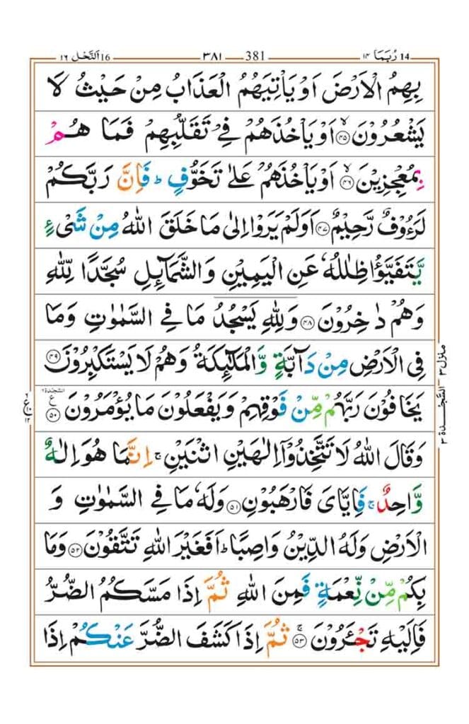 Surah an Nahl Page 8