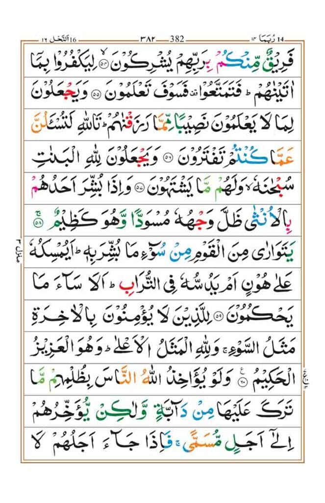 Surah an Nahl Page 9
