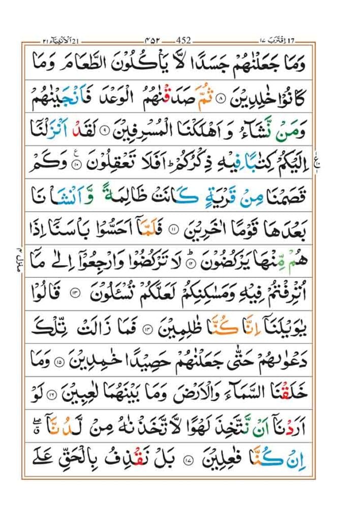 Surah Al Anbiya Page 2