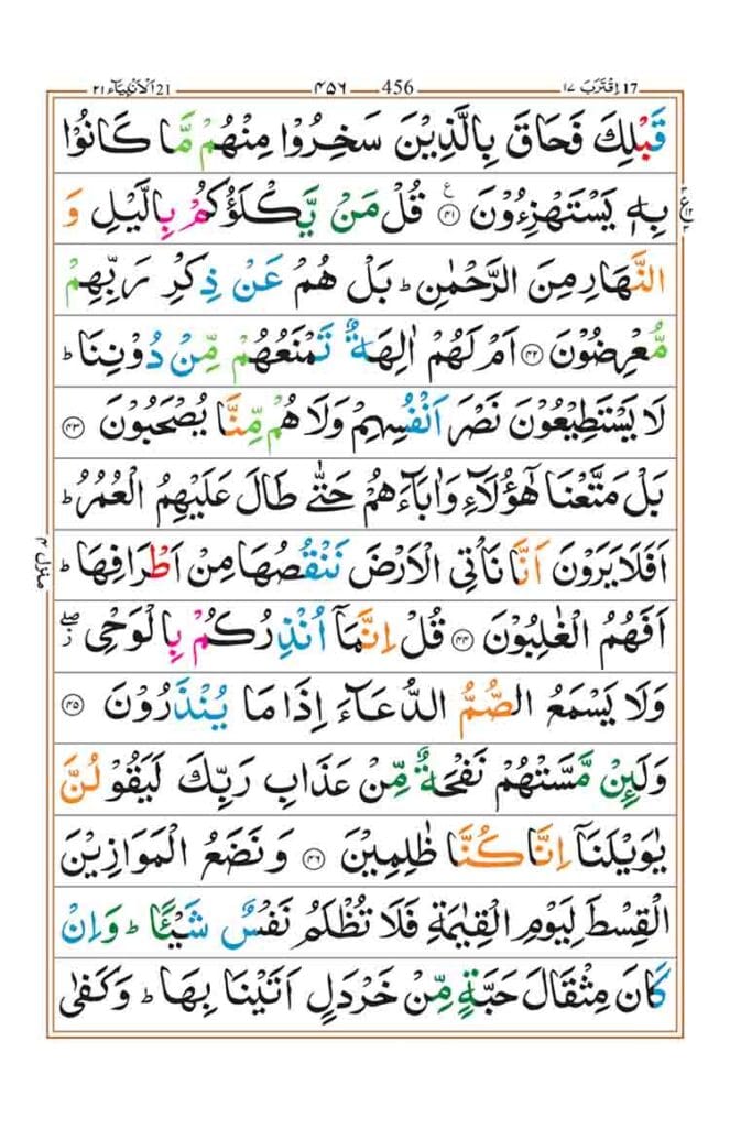 Surah Al Anbiya Page 6