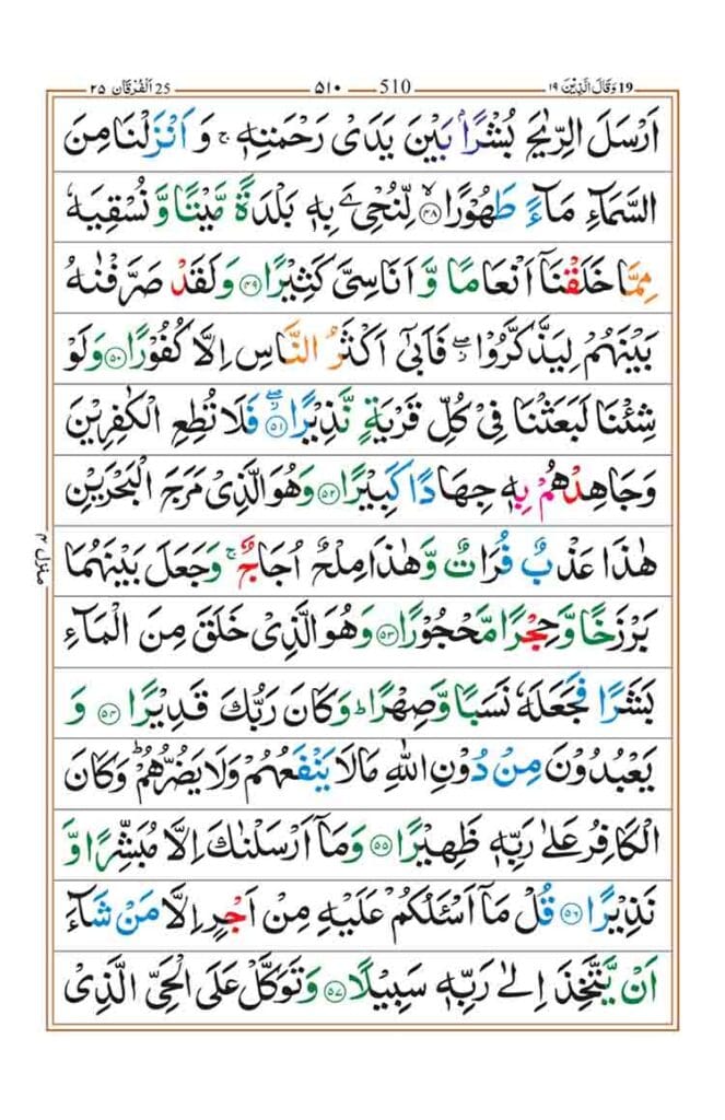 Surah Al Furqan Page 8