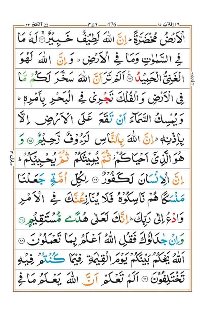 Surah Al Hajj Page 13