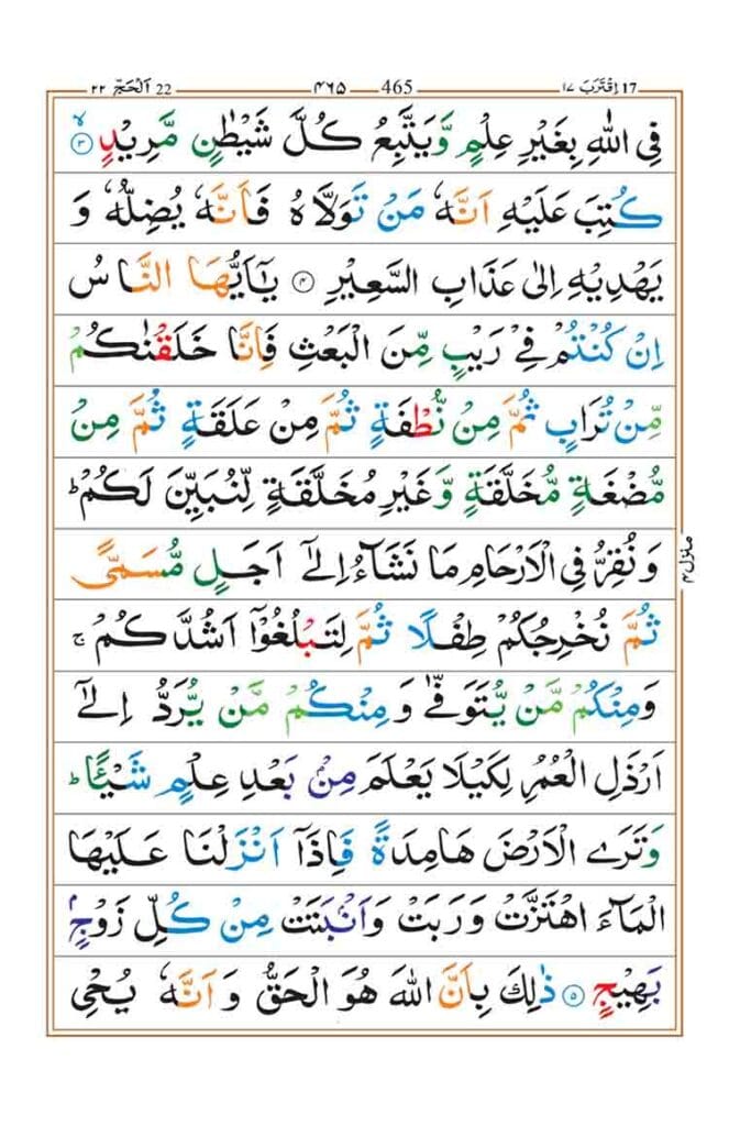 Surah Al Hajj Page 2