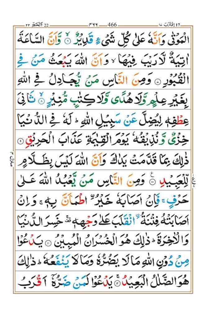 Surah Al Hajj Page 3