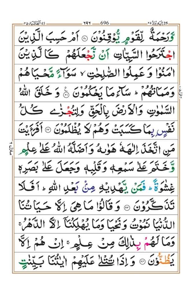Surah Al Jasia Page 4