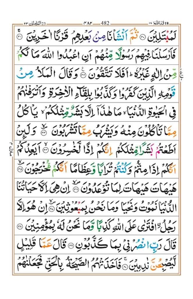 Surah Al Muminun Page4