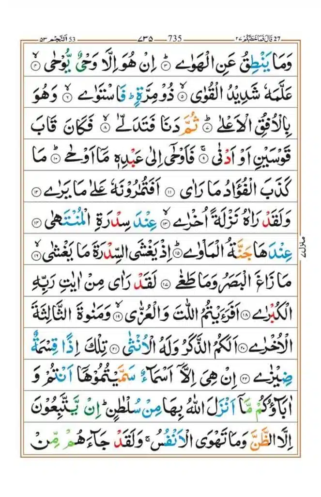 Surah An Najm Page2