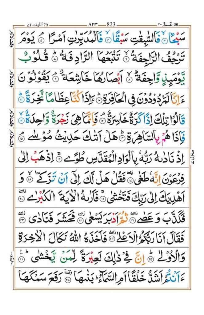 Surah An Naziat Page 2