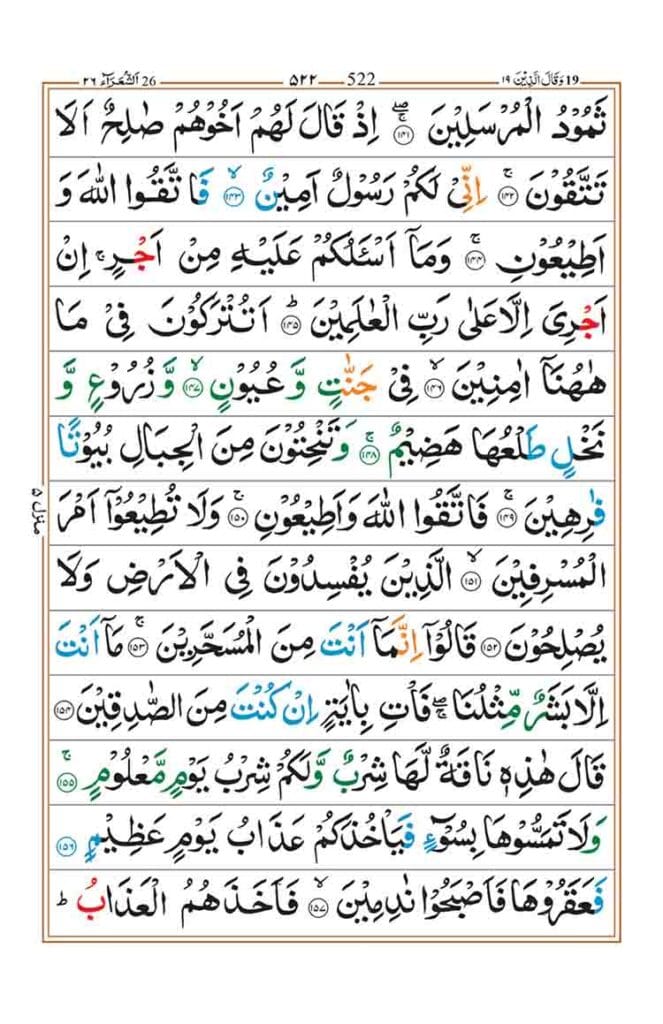 Surah Ash Shuara Page 10