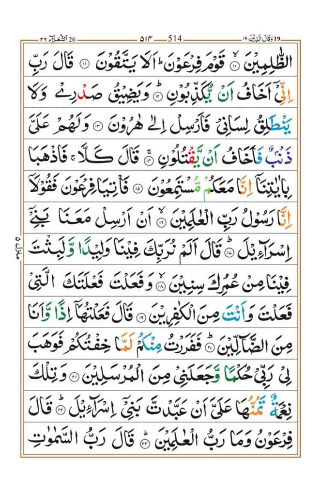 Surah Ash Shuara Page 2