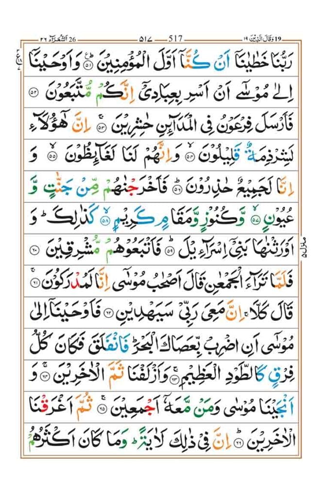 Surah Ash Shuara Page 5