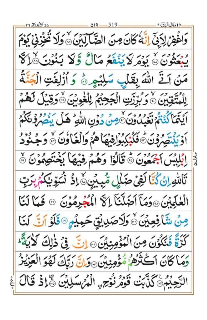 Surah Ash Shuara Page 7