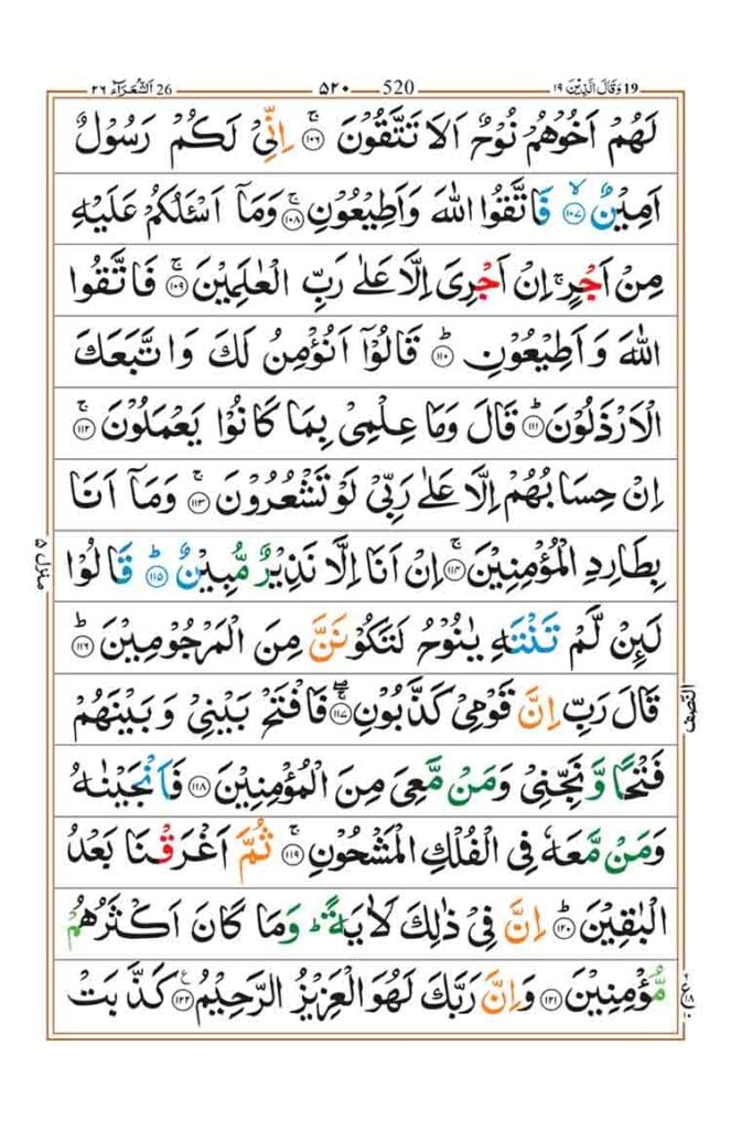 Surah Ash Shuara Page 8
