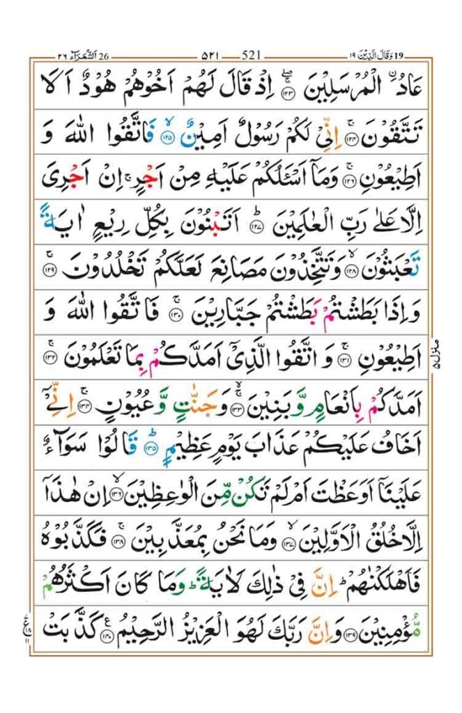 Surah Ash Shuara Page 9