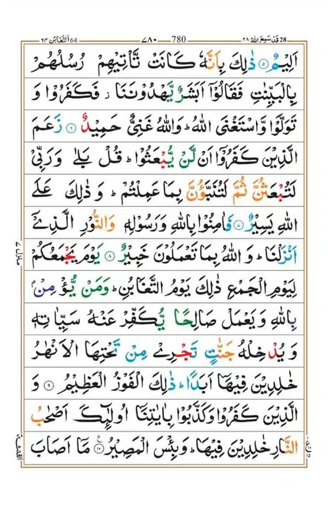 Surah At Taghabun Page 2