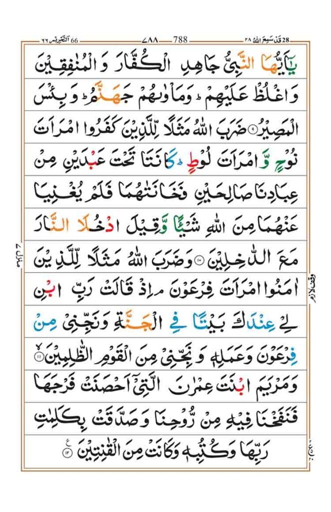 Surah At Tahrim Page 4