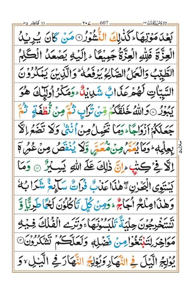 Surah Fatir Page 3