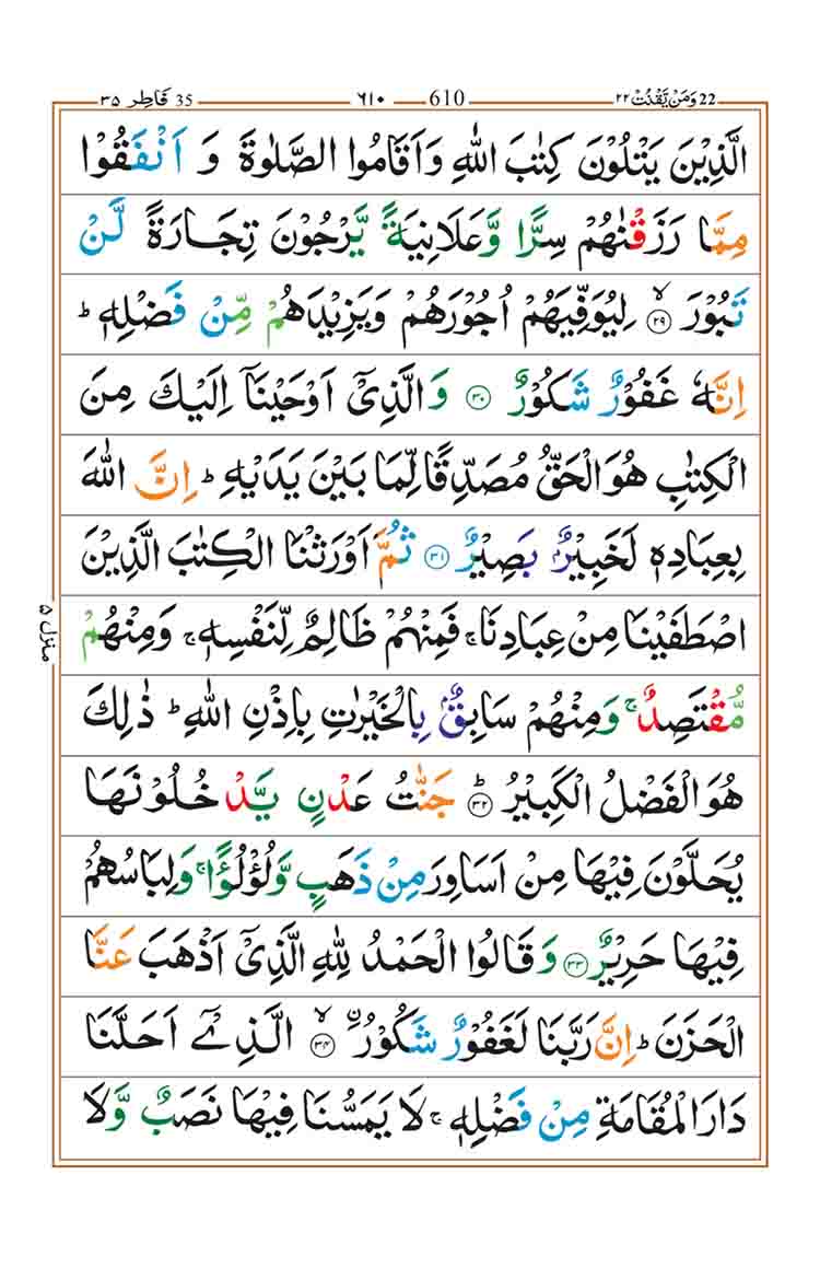 Surah Fatir Page 6