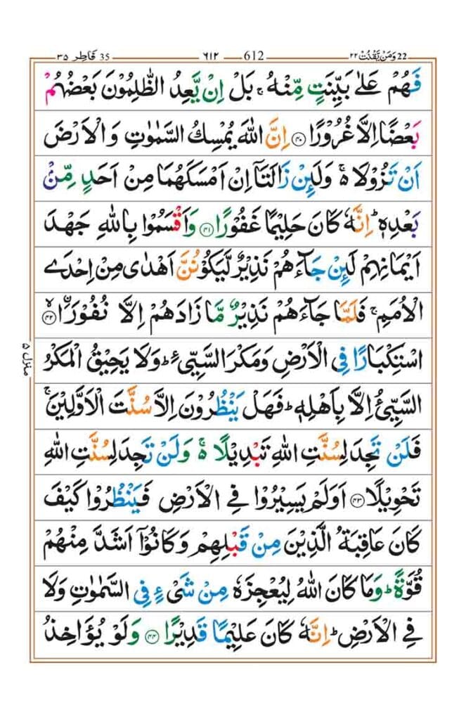 Surah Fatir Page 8