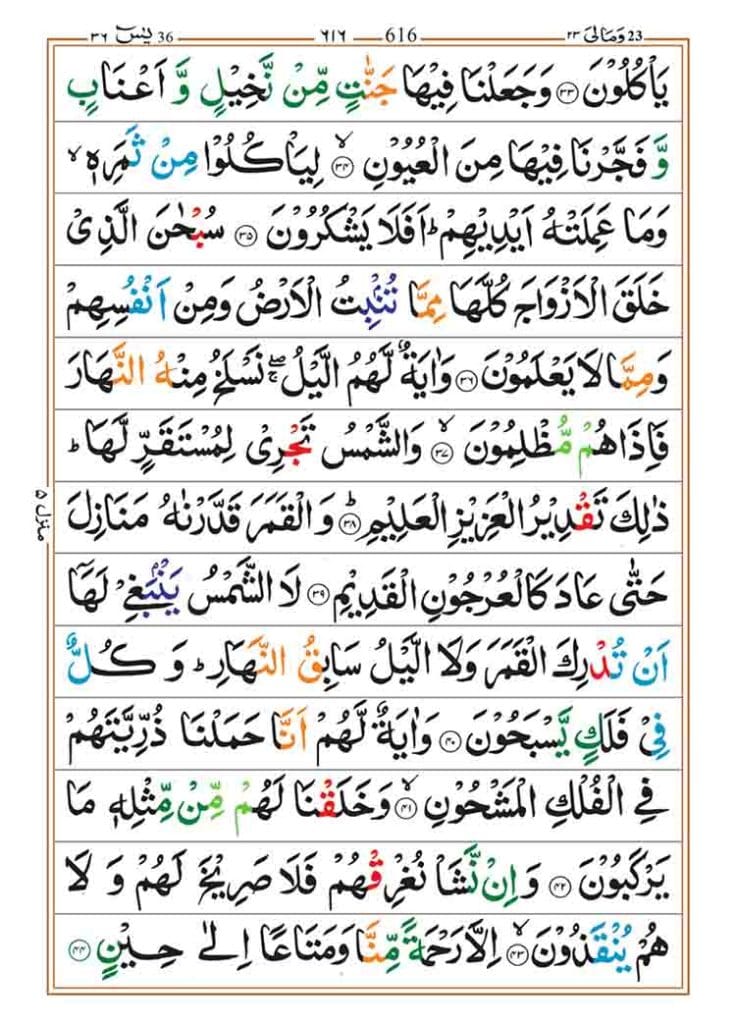 Surah Yasin Page 4