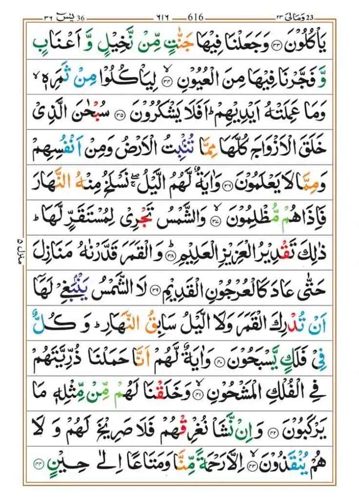 Surah Yasin Page 4