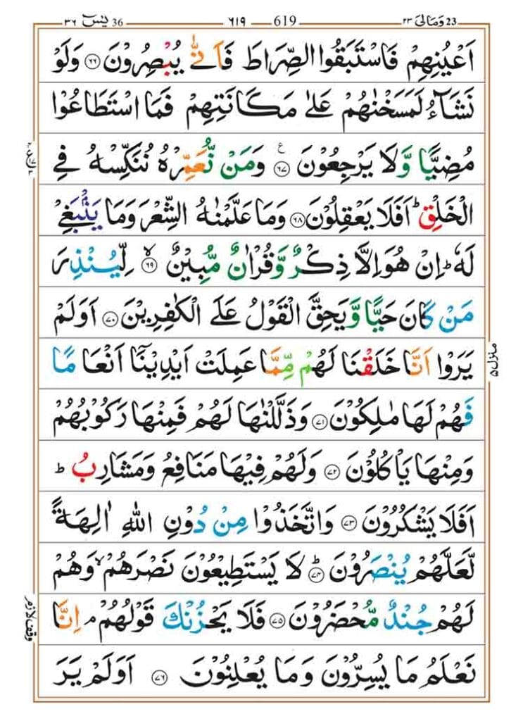 Surah Yasin Page 7
