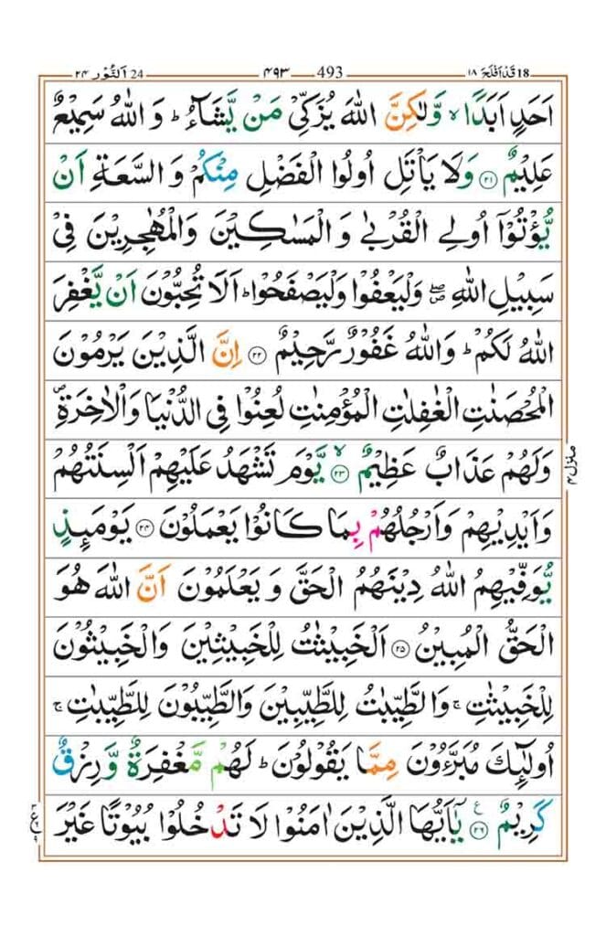 Surah an Nur page 5