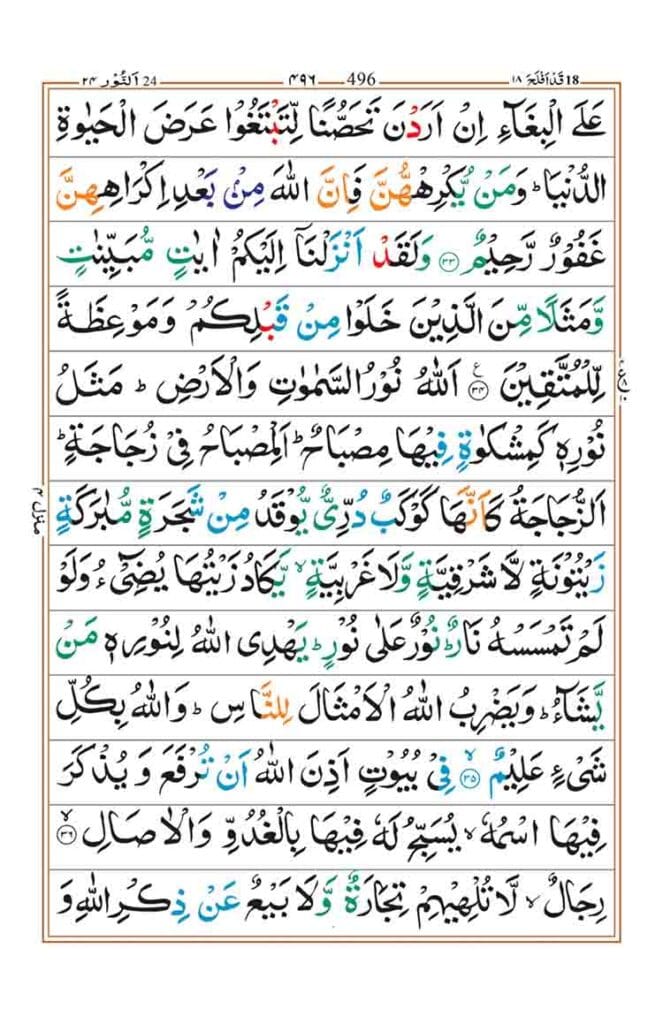 Surah an Nur page 8